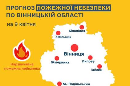 Підвищена пожежна небезпека на Вінниччині: прогноз погоди на вівторок, 9 квітня